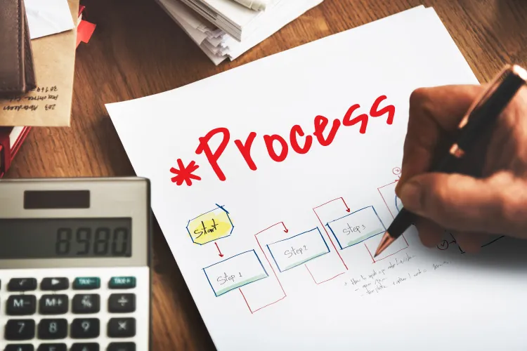 The Complete Process to Setting Up an S Corporation in North Carolina