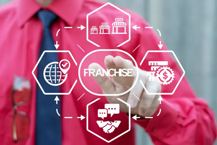 Operating a franchise business in Hong Kong requires compliance with local laws Operating a franchise business in Hong Kong requires compliance with local laws
