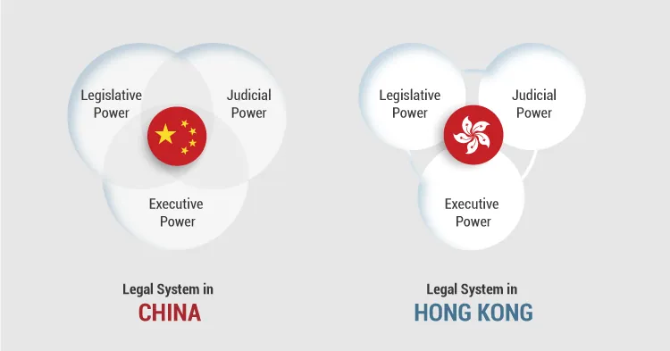 oneibccom2024 HONG KONG - The Strength of Special Administrative Region