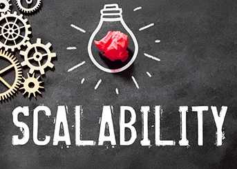 Simple Fast Scalable